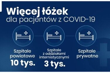 Szpitale w oku cyklonu. Będą przekształcenia i placówki tymczasowe