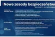 Nowe obostrzenia w całym kraju. Wciąż przybywa zakażeń COVID-19