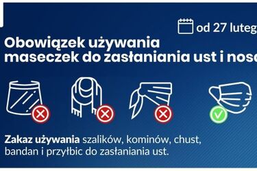 Zakrywanie ust i nosa wyłącznie maseczkami. Co jeszcze się zmienia?