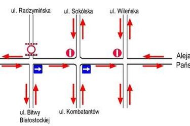 Rozbudowa al. 1000-lecia Państwa Polskiego. Objazdy i utrudnienia drogowe
