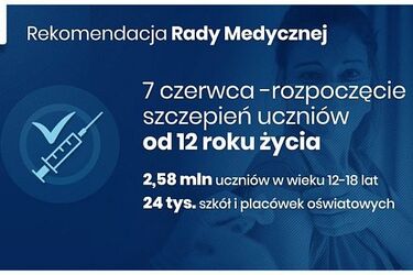 Będą szczepienia dzieci w szkołach. Zaczyna działać "paszport covidowy"