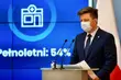 Zmiany w programie szczepień