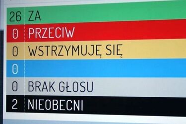 Białostoczanie będą mogli podpisywać się pod projektami uchwał internetowo