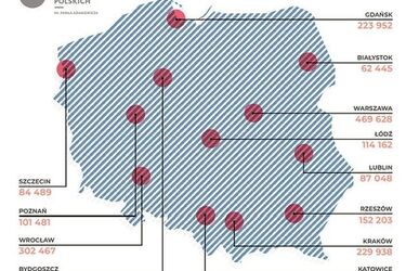 Miejska gościnność pod lupą. 11% mieszkańców Białegostoku stanowią Ukraińcy