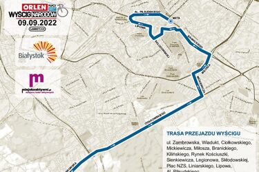 Ulicami miasta przejedzie peleton. Będą utrudnienia w ruchu i zmiany tras BKM