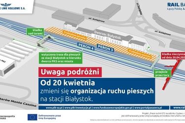 Rail Baltica. Rozpoczyna się kolejny etap prac na stacji Białystok