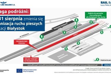 Stacja Białystok. Całkowicie zamkną kładkę
