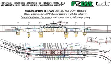 Wiadukt nad torami w Bielsku Podlaskim. Mieszkańcy poznają plany inwestycji