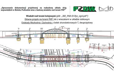 Wiadukt nad torami w Bielsku Podlaskim. Mieszkańcy poznają plany inwestycji