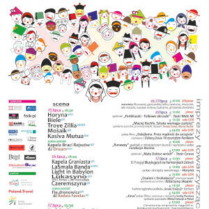 EthnoFestiwal Czeremcha - XXX Festiwal Wielu Kultur i Narodów