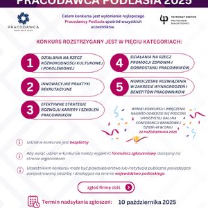 Konkurs Pracodawca Podlasia 2025