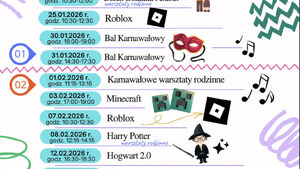 Warsztaty Technologiczne dla dzieci 