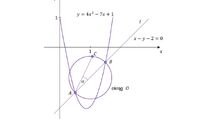 MATEMATYKA - FIZYKA - EGZAMINATOR - korepetycje