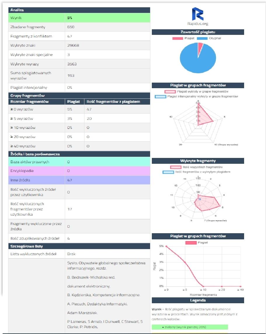 PRACE MAGISTERSKIE, LICENCJACKIE, INŻYNIERSKIE Poprawki - ANTY PLAGIAT