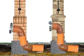 Szybkozłącze szamba