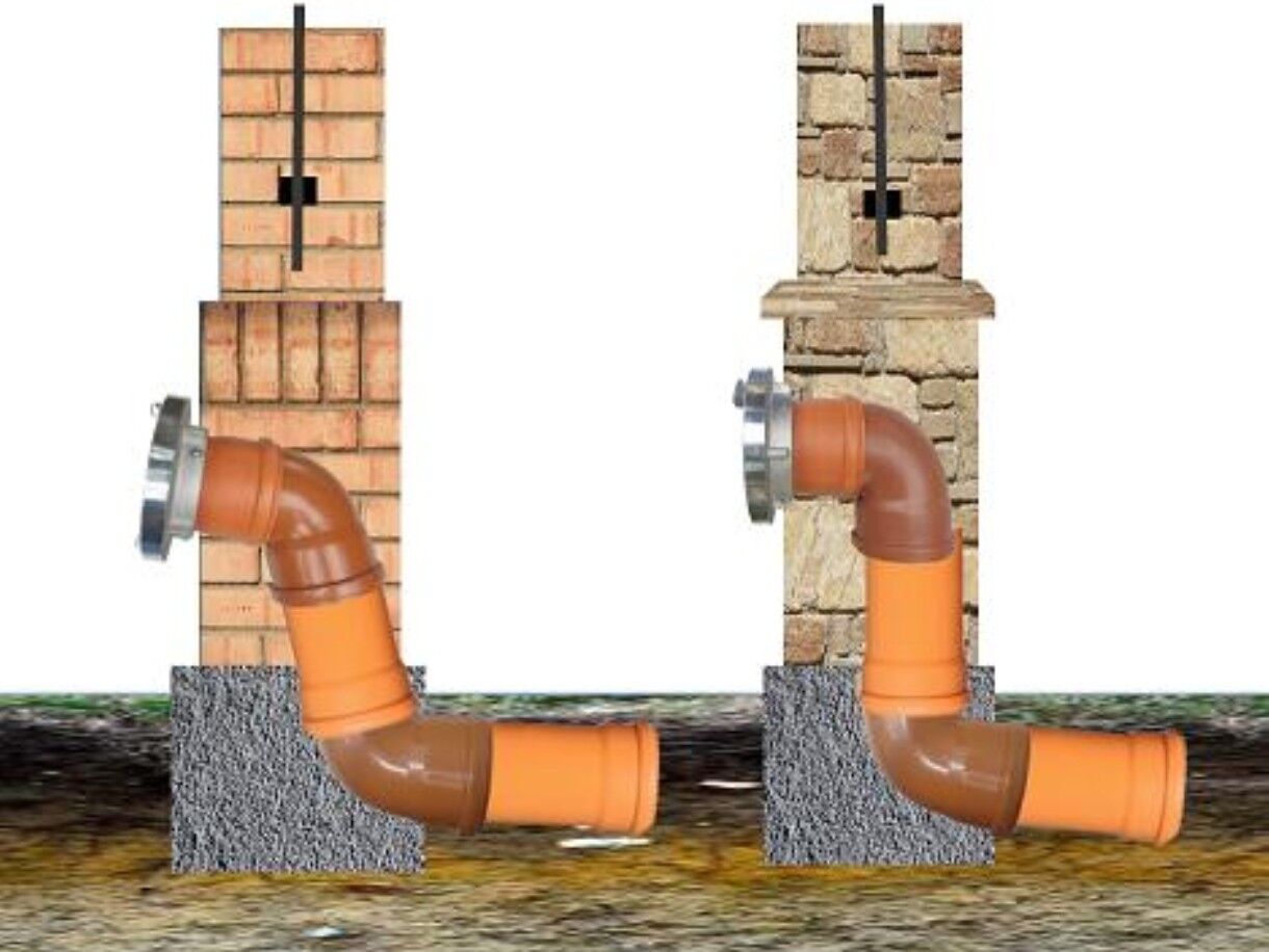 Szybkozłącze szamba