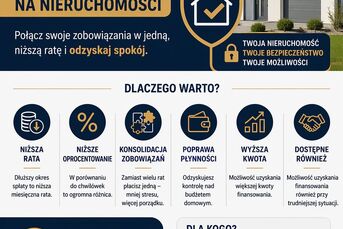 Kredyt na spłatę chwilówek