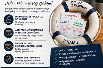 Spłać swoje chwilówki