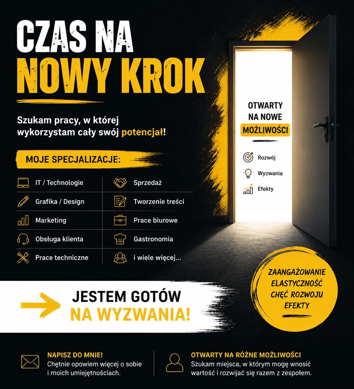 Zapraszam do kontaktu
