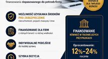 Kredyty gotówkowe