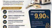 Szukasz finansowania ?Sprawdź