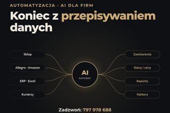 Automatyzacja i AI dla firm: koniec z przepisywaniem danych