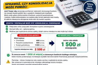 Chwilówki obciążają?Poszukajmy rozwiązania