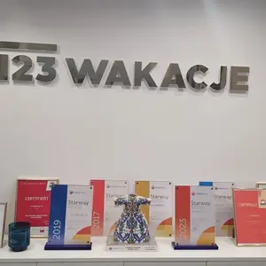 123wakacje