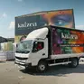 Kaizen S.C. Materiały Budowlane