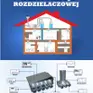 Inwest-Produkt Sp. Jawna - producent elementów wentylacyjnych