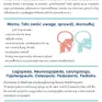 White Smile Stomatologia na Magazynowej