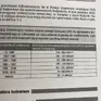 RAFAO Rafał Orzełowski- Świadectwa Charakterystyki Energetycznej