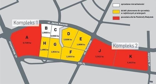 Białystok: rozpisano przetarg na działki w SSSE