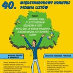 Międzynarodowy Konkurs Pisania Listów