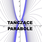 Studio A. Spektakl projektu "Tańczące parabole"