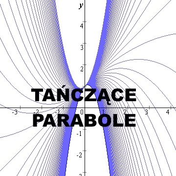 Studio A. Spektakl projektu "Tańczące parabole"