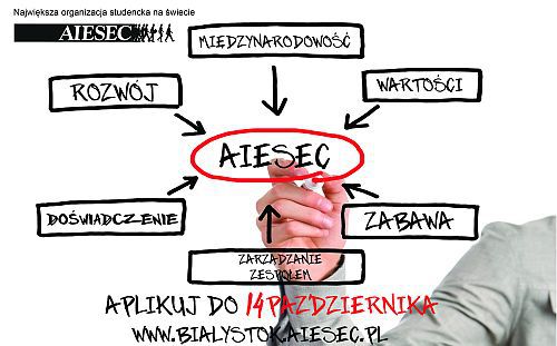 Dołącz do AIESEC i wyjedź na  praktyki lub wolontariat zagraniczny