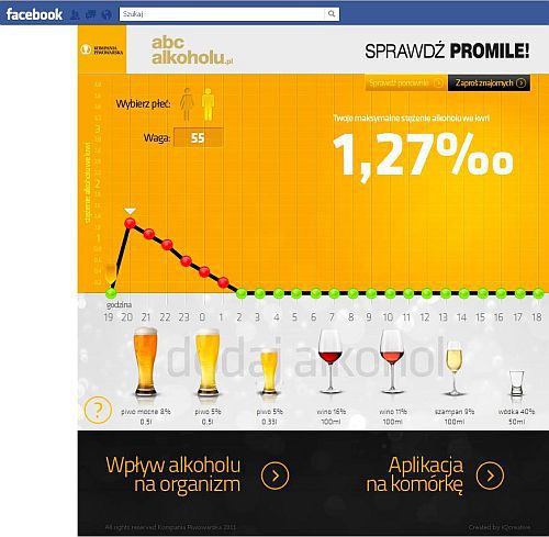 Sprawdzaj promile nie tylko w Dzień Bezpiecznego Kierowcy