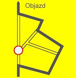 Tymczasowe zmiany tras linii 2, 16, 26, 27