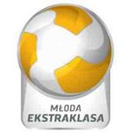 Młoda Ekstraklasa: Jaga wygrała z Lechem