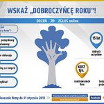 Dobroczyńca Roku - doceń i zgłoś firmę za dobre uczynki