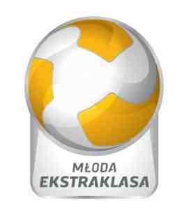 Młoda Ekstraklasa: Wysoka wygrana Jagiellonii Białystok