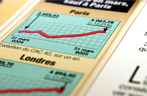 Sprzedaż akcji Biazetu. Miasto chce minimum 2,3 mln zł