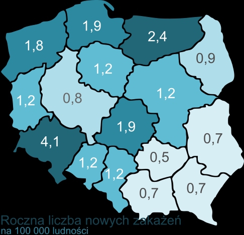 Światowy dzień AIDS. W Białymstoku można wykonać anonimowe badania