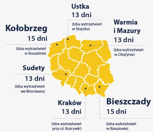 Wakacje w... Izbie Wytrzeźwień. Na jak długi pobyt wystarczy średnia pensja?