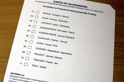 Są pierwsze oficjalne wyniki wyborów z województwa podlaskiego