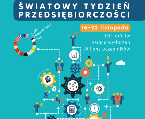 Światowy Tydzień Przedsiębiorczości – mnóstwo darmowych konsultacji i warsztatów