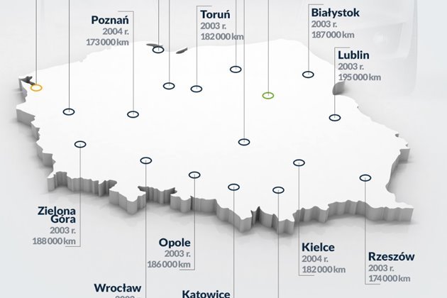 Najnowsze auta jeżdżą w Warszawie. Najstarsze? M.in. w Białymstoku