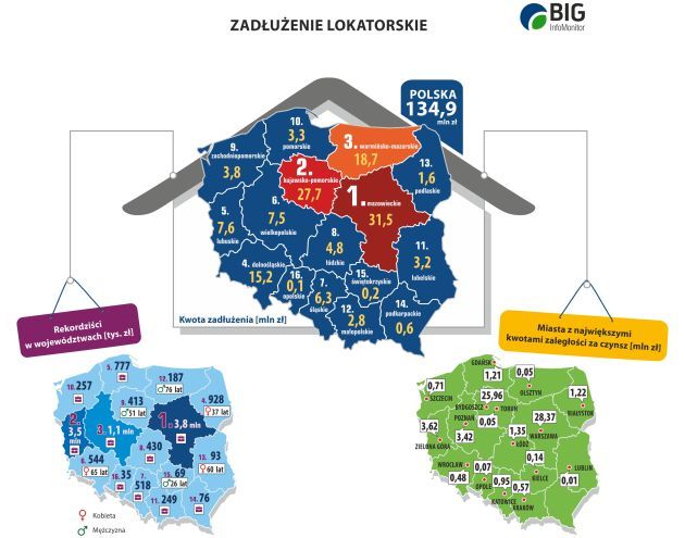 Rekordzistka z Podlasia. Nie płaciła czynszu, ma wielotysięczny dług