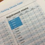 Ranking Zdrowia Polski: Białystok liderem